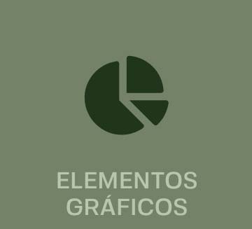 Gráficos